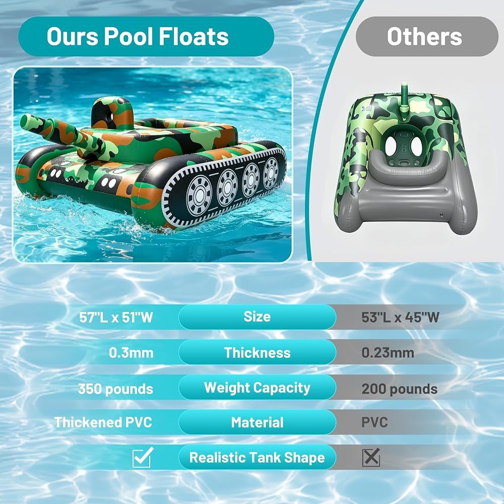 Tank Pool Float with Water Cannon view 3